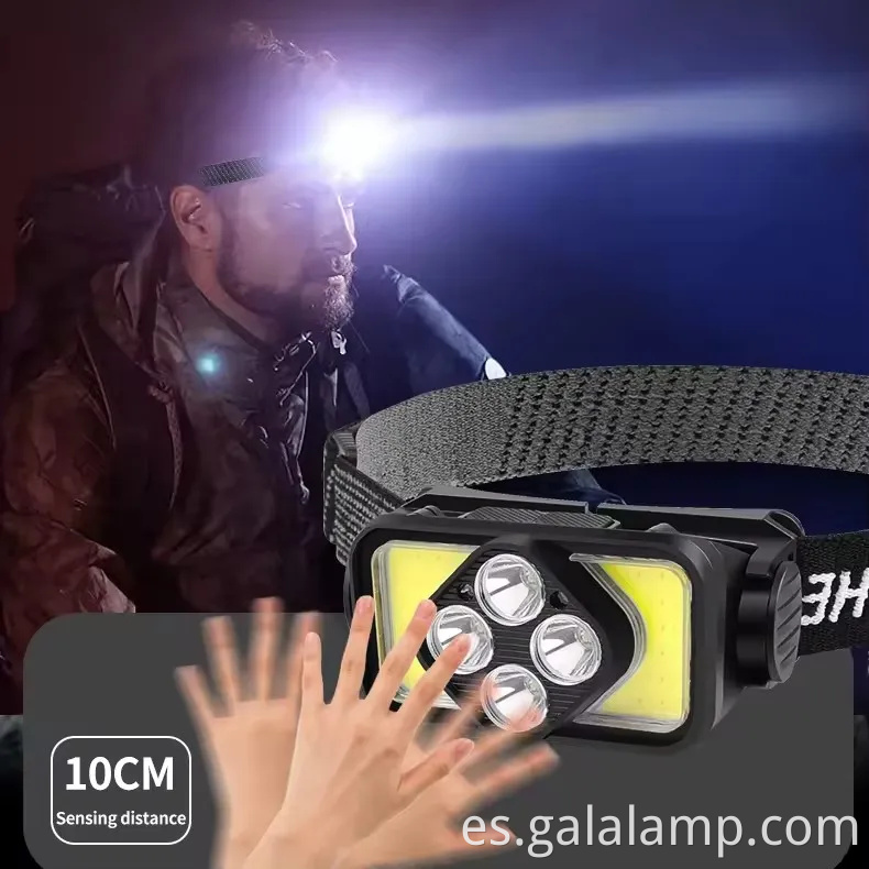 Faros LED LED de tipo rápido para acampar y senderismo